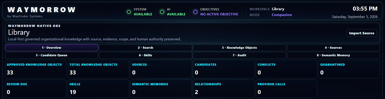 Current Waymorrow Alpha Library overview, cropped to category controls and default seed counts: 33 Knowledge Objects, 19 skills, and no candidates or Semantic Memory records.